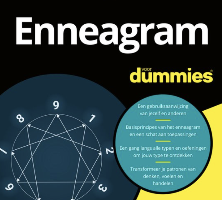enneagram gebruiken voor personages