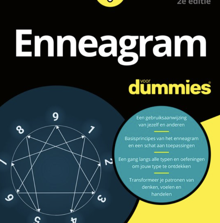 enneagram gebruiken voor personages